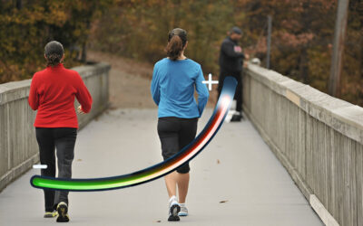 Heart and Walking for Maximum Benefit